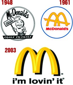 logo hãng bánh Mc donalds